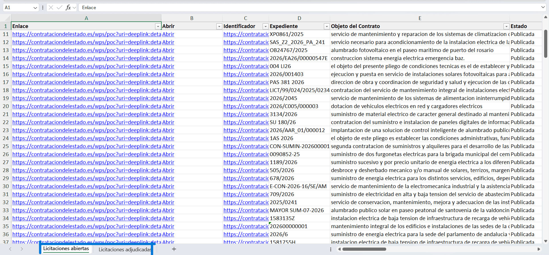 Tabla Excel con licitaciones abiertas y adjudicaciones de contratos públicos separadas — Licitium
